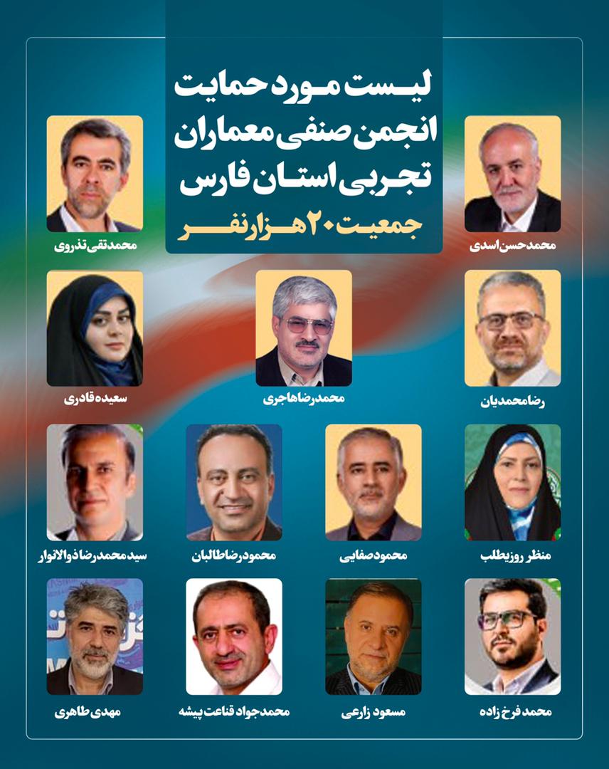 مهندس محمد فرخ زاده مورد حمایت انجمن صنفی معماران تجربی استان فارس